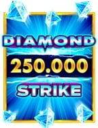 สล็อต 1 บาท ได้ 100: เริ่มต้นสนุกกับเกมสล็อตยอดนิยม